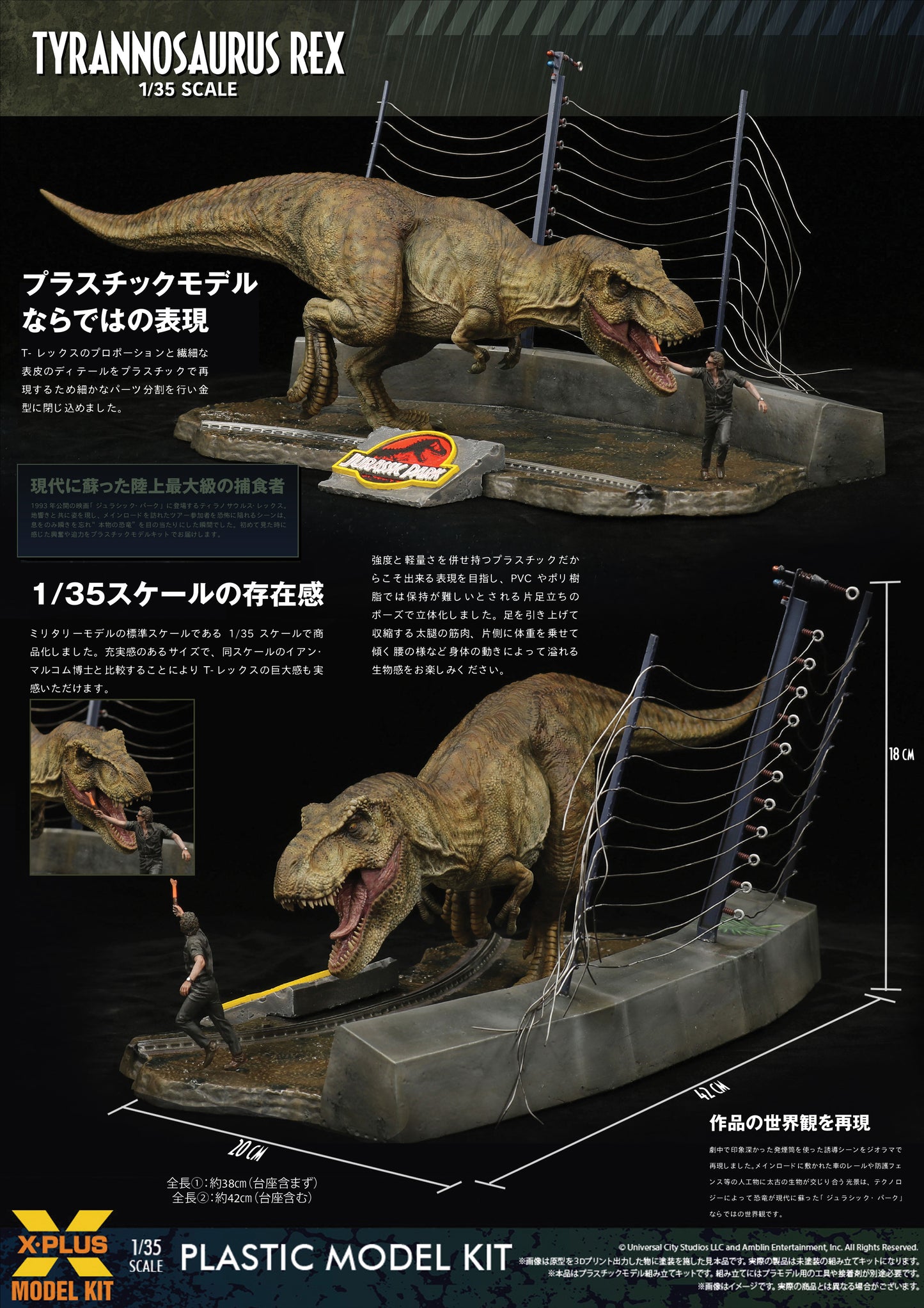 PRE ORDER – 1/35 JURASSIC PARK TYRANNOSAURUS REX